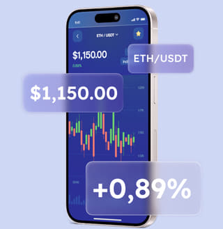 Platform interface for Dunholm Riyalden offering multi-asset trading solutions